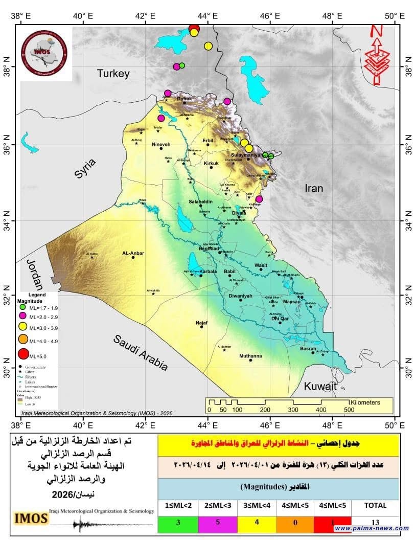 خلال 14 يوما.. الارض العراقية تهتز 8 مرات